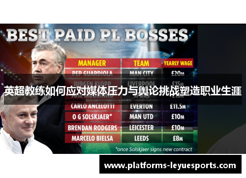 英超教练如何应对媒体压力与舆论挑战塑造职业生涯