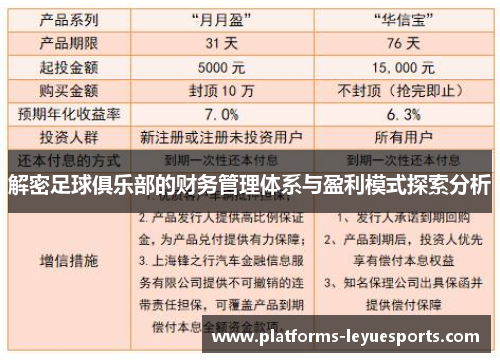 解密足球俱乐部的财务管理体系与盈利模式探索分析