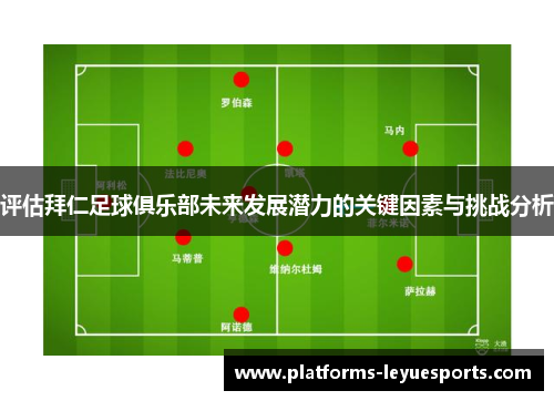 评估拜仁足球俱乐部未来发展潜力的关键因素与挑战分析