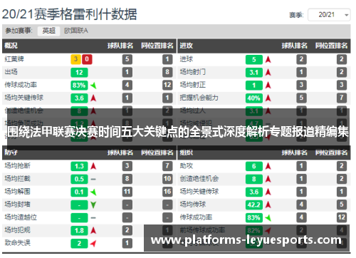 围绕法甲联赛决赛时间五大关键点的全景式深度解析专题报道精编集