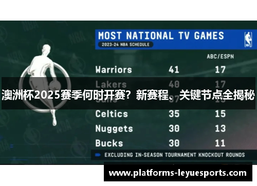 澳洲杯2025赛季何时开赛？新赛程、关键节点全揭秘