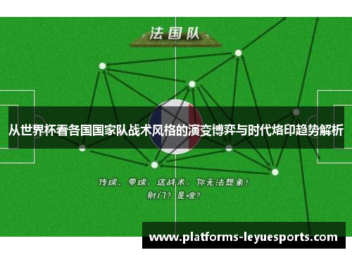 从世界杯看各国国家队战术风格的演变博弈与时代烙印趋势解析