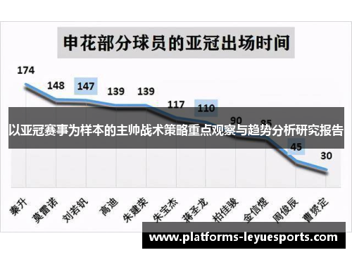 以亚冠赛事为样本的主帅战术策略重点观察与趋势分析研究报告
