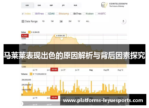 马莱莱表现出色的原因解析与背后因素探究